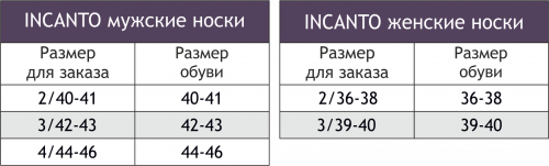 INCANTO, Тонкие эластичные чулки с кружевной резинкой на силиконовой основе 20 INCANTO