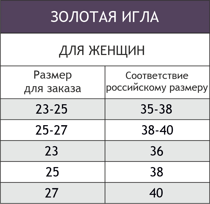 Золотая игла, Набор женских носков 3 пары Золотая игла