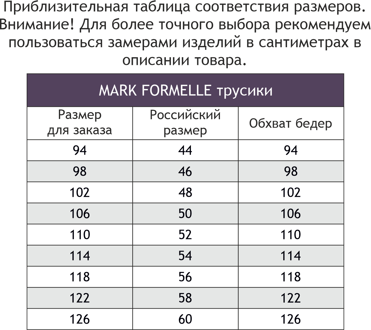 Mark Formelle, Трусы женские 3шт. Mark Formelle