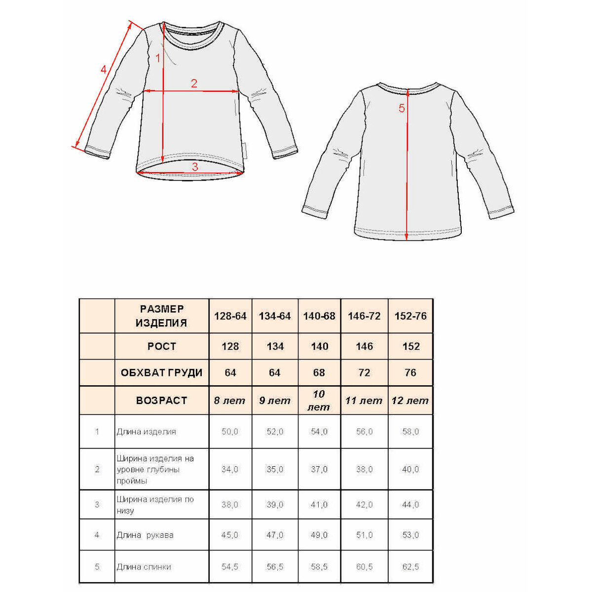 Рост 146. Размер одежды для детей 146-152. Размер изделия 128-134 кофта. 62 Размер малыша. 122/128-134-140-146 Возраст.