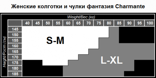 размеры