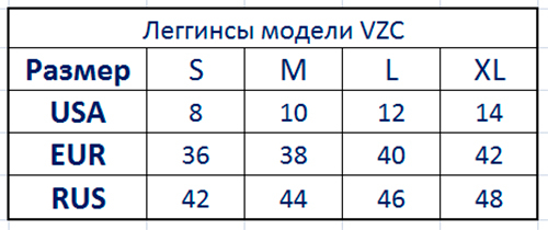 размеры