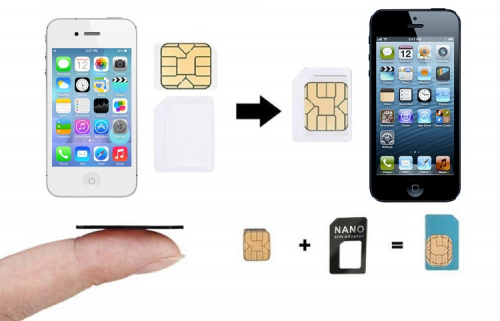 Адаптер для сим-карты (комплект из 3 держателей и 1 скрепки) для iPhone 4/4S/5/5S/6