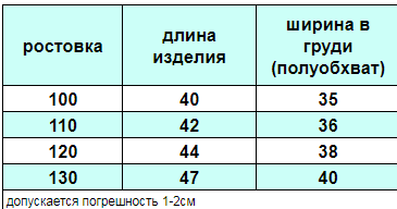 Жилет на искусственном меху и синтепоне Арт-WS-008 (130)