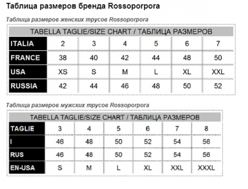 1. Таблица размеров Rossoporpora