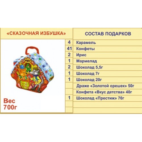 Подарок по составу. Новогодний подарок Рахат содержимое. Содержимое новогодних подарков Рахат Сайлык. ТМ Империя поздравлений 