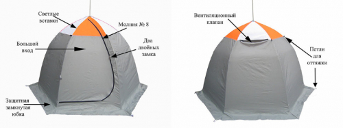 Палатка рыбака Митек Омуль 3
