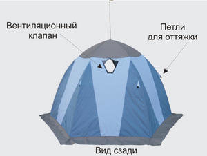 Палатка рыбака Нельма 2 (автомат)