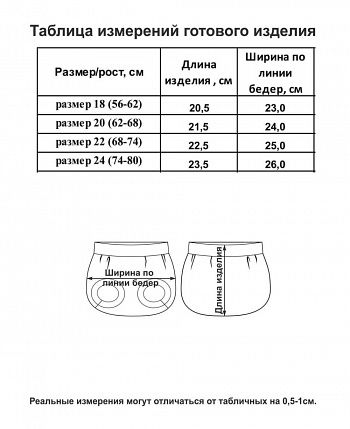 Комплект трусиков Котики 3 шт