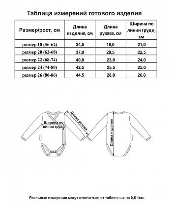 Комплект боди с длинным рукавом Маленькая садовница 3 шт.