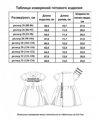 Платье Скажи ДА клетка