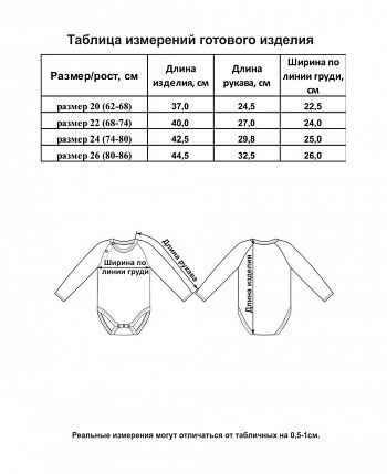 Боди Пазл молочный