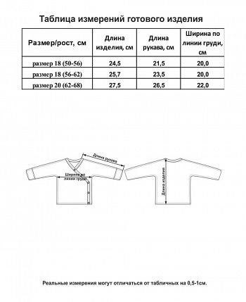 Комплект распашонок Маленькая садовница 3 шт.