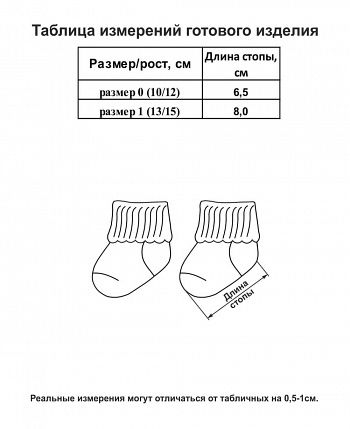 Носочки для мальчика