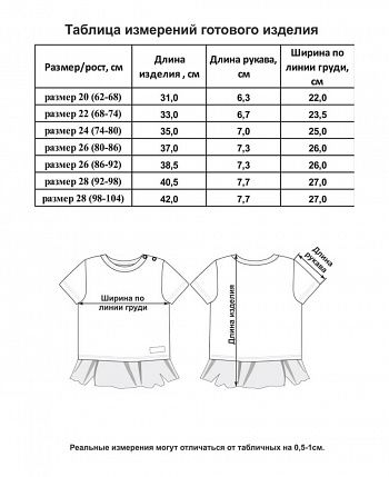 Футболка Заяц на велосипеде