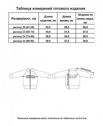 Курточка Ангелочки белая