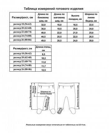 Комплект ползунков Котики 3 шт