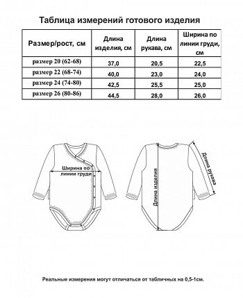 Боди Крестильный