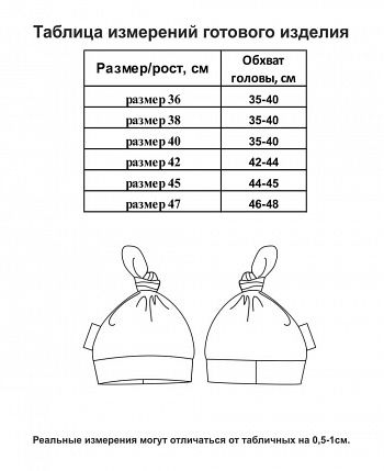 Комплект шапочек Маленький гонщик 3 шт.