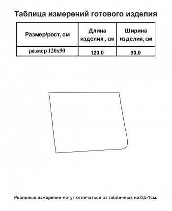 Комплект пелёнок Зоопарк 3 шт.