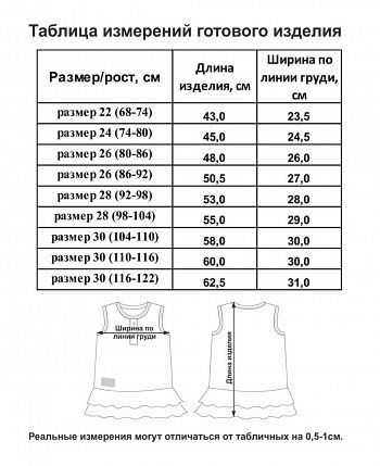 Платье Принцесса Сказки с юбочкой