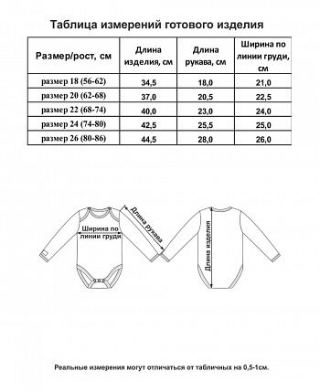 Комплект боди Улитки длинный рукав 3 шт.