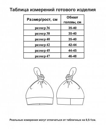 Комплект шапочек 3 штуки