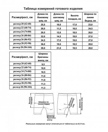 Комплект шорт Котики 3 шт