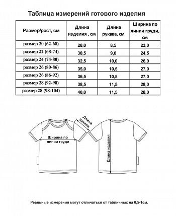 Комплект футболок Зоопарк 3 шт.