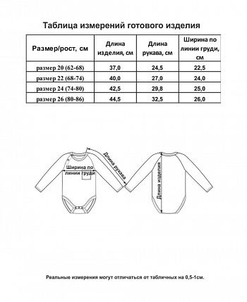 Боди Пазл набивной