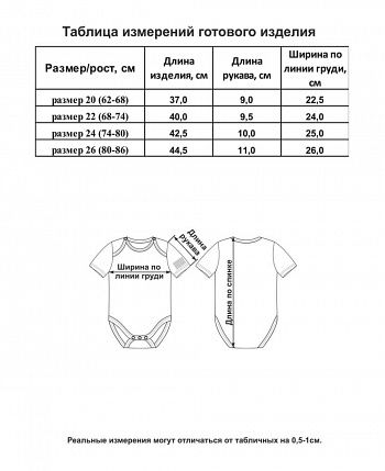 Боди Будь готов