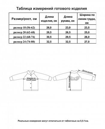 Кофточка Ангелочки розовая