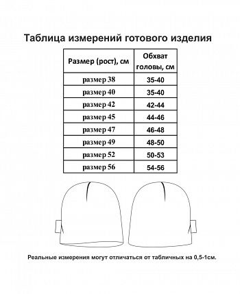 Шапка МИ-МИ-МИШКИ© бордовая