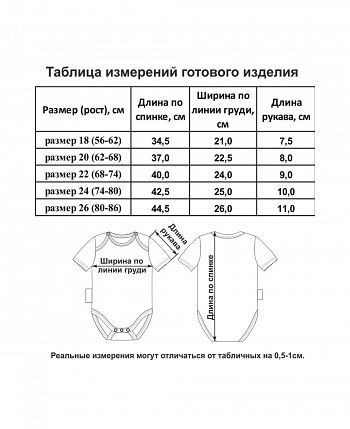 Боди МИ-МИ-МИШКИ© молочный