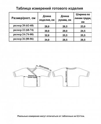 Распашонка Крестильная