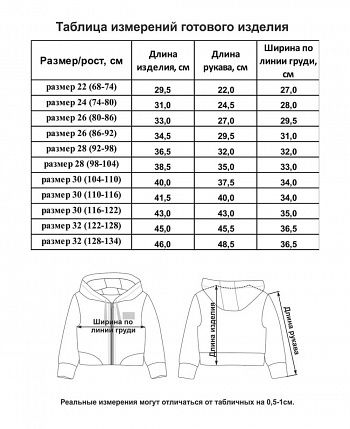 Куртка Принцесса Сказки футер