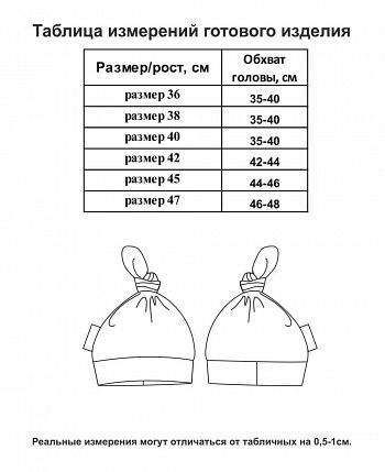 Комплект шапочек Зоопарк 3 шт.