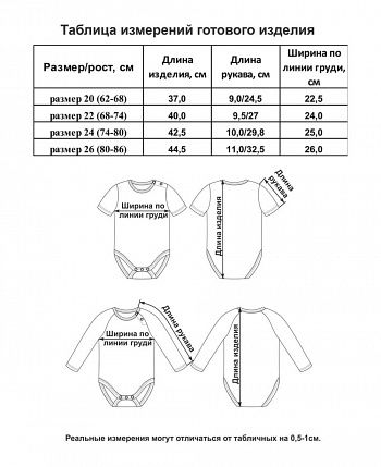 Комплект боди Черное и белое молочный-клетка