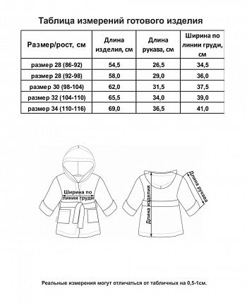 Халат Весёлое купание Котик розовый