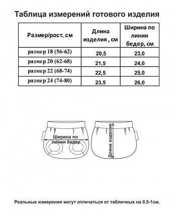 Комплект трусиков Зоопарк 3 шт.