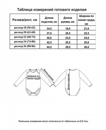 Комплект боди с длинным рукавом 3 штуки