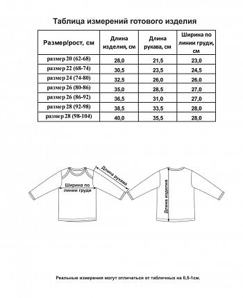 Комплект кофточек 3 штуки