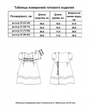 Рубашка для девочки Крестильная