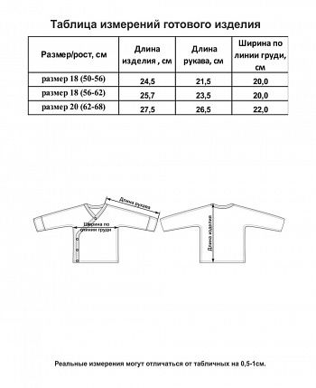 Комплект распашонок Зоопарк 3 шт.