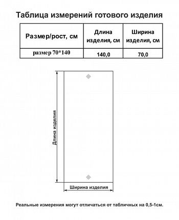 Набор для девочки Крестильный в подарочной упаковке