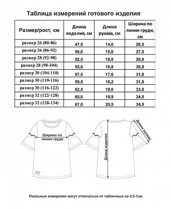 Платье Принцесса Сказки мятное