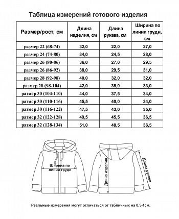 Куртка на молнии Зимние каникулы