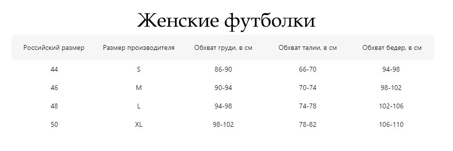 Размерная сетка