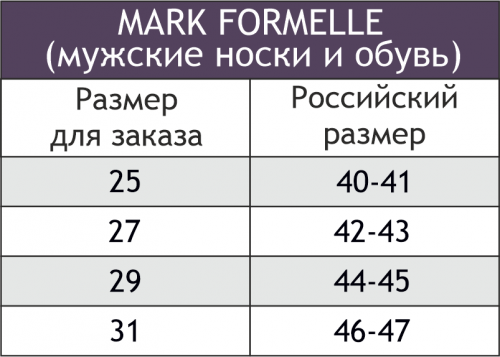 Mark Formelle, Подследники мужские Mark Formelle