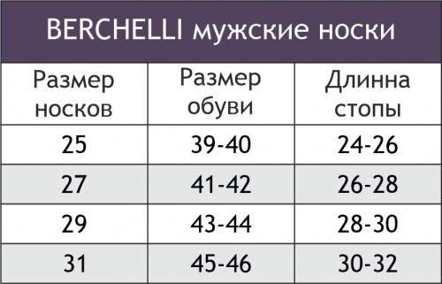 Berchelli, Носки мужские 6 пар Berchelli